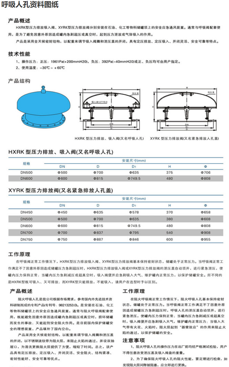 呼吸人孔4.png 呼吸人孔4.png